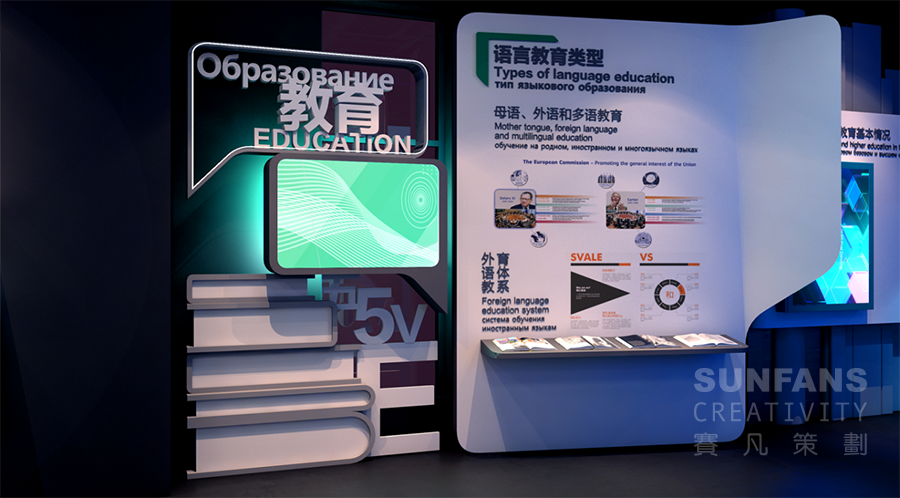 淺談?wù)箯d中的展項設(shè)置 淺談?wù)箯d中的展項設(shè)置